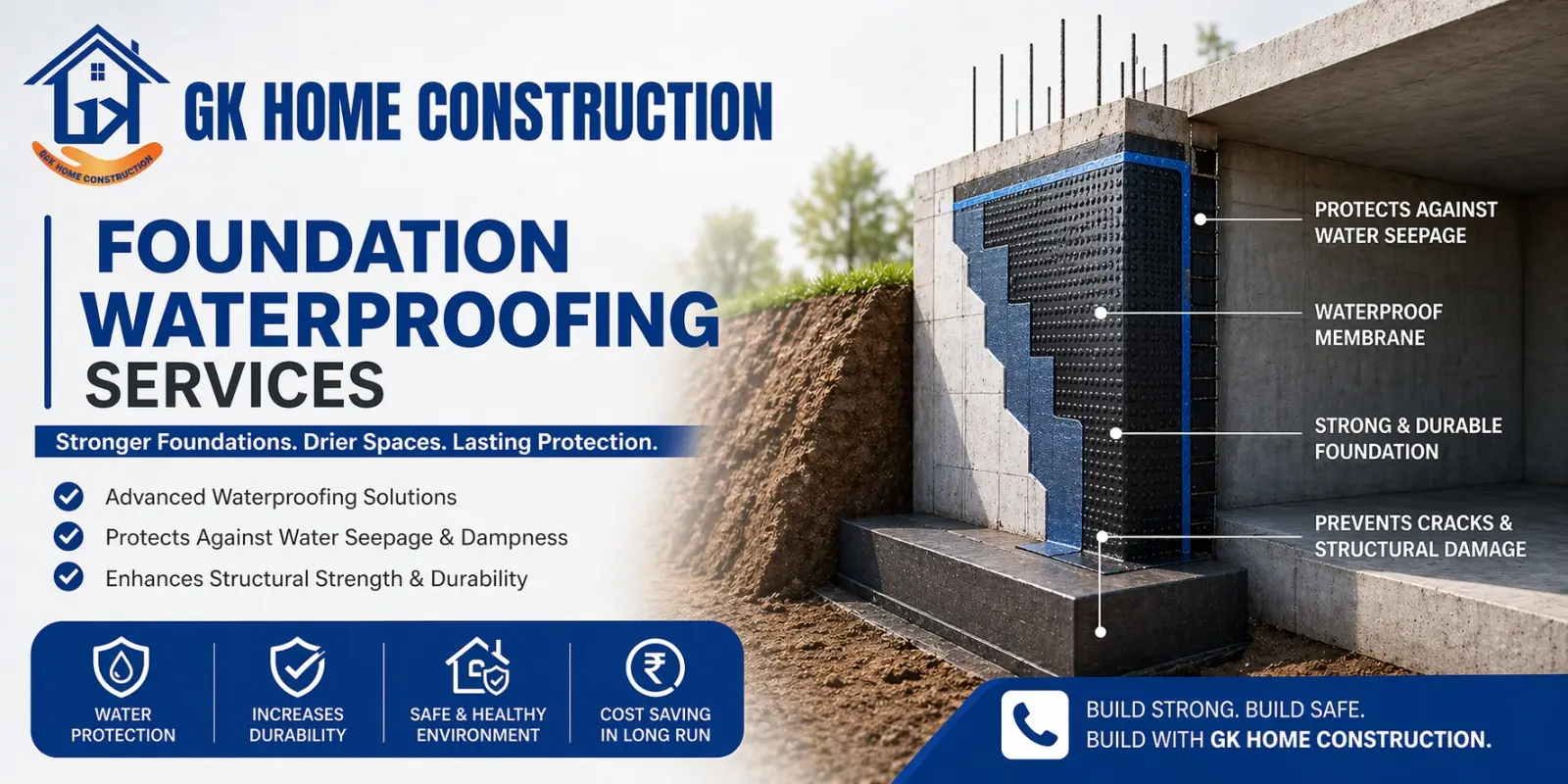 Water Proofing